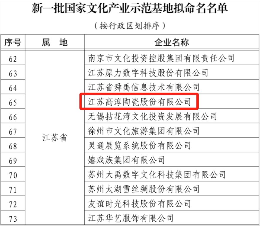 ̫���ɼ���tyc234cc����